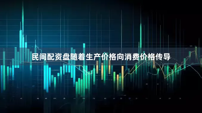 民间配资盘随着生产价格向消费价格传导